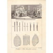 Peinture à l'Huile, Atelier, palettes et pinceaux.