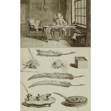 L'Art d'Ecrire. Planche II.