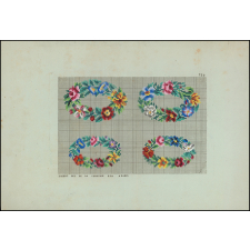 Modèle de broderie.