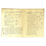 Cahier de classe / Ville de Boulogne-Billancourt Ecoles publiques de garçons 14 rue de Clamart.