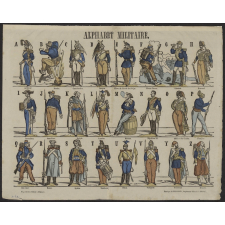 Alphabet militaire.