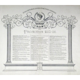 Ecole Nationale d'Arts et Métiers d'Angers - Promotion 1883-86.