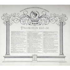 Ecole Nationale d'Arts et Métiers d'Angers - Promotion 1883-86.