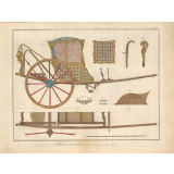 Sellier-Carossier, Chaise de Poste à Cul de Singe.