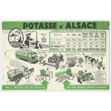 Buvard publicitaire. Potasse d'Alsace.