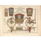 Sellier-Carossier, Berline de Campagne à Cul de Singe.
