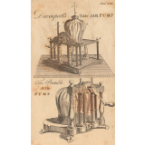 Davenport's Table air pump.