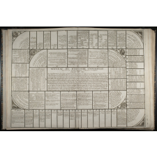 Nouveau jeu d'histoire universelle, par le Sr Le Maître, Professeur d'Histoire et de Géographie.