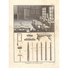 Gravure en Bois, Outils.