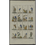 Alphabet des métiers. 