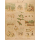 Tableau mural. El café.