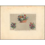 Modèle de broderie. 