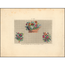 Modèle de broderie. 
