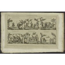 Histoire de Don Quichotte. 