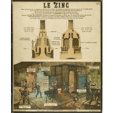 Tableaux muraux. 2ème Série. Technologie : 65- Le zinc.