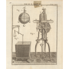 Planche de physique. L'air.