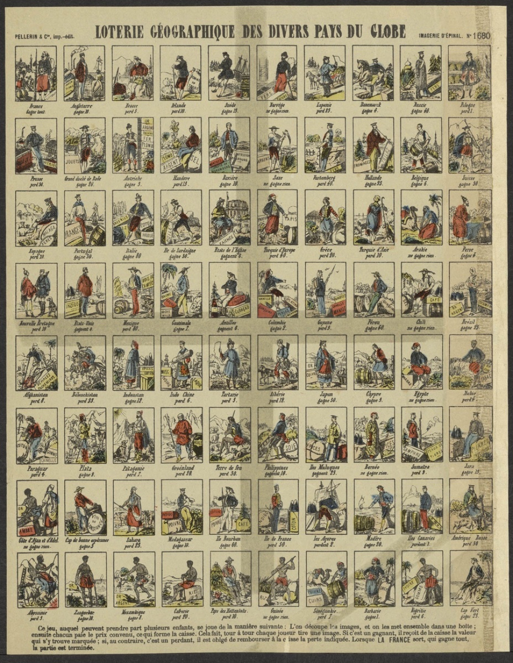Loterie géographique des divers pays du globe.
