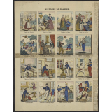 Histoire de Charles.
