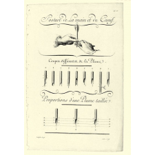 L'art d'écrire. Planche IV. Posture de la main et du canif.