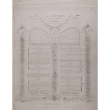 Déclaration des droits de l'homme et du Citoyen décrétés par l'Assemblée Nationale dans les séances des 20.21.22.23.24 et 26 Août 1789, acceptés par le Roy.