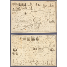 Cours de géométrie pratique de L. J. George. Pl. III, Pl. IV.