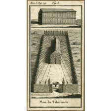 Plan du Tabernacle.