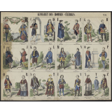 Alphabet des hommes célèbres.