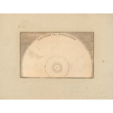 Saturn's five Satellites. Plate XIV.
