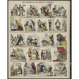 Les Saisons et les signes du Zodiaque.
