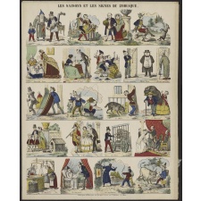 Les Saisons et les signes du Zodiaque.