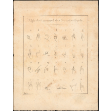 Alphabet manuel des Sourds-Muets.
