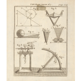 Planche de physique. La mécanique du déplacement. Le cône de l'Abbé Nollet..