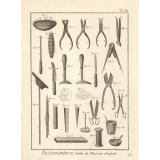 Passementerie, Outils du Fleuriste Artificiel.