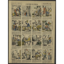 L'Histoire du papier.