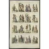 Costumes des habitans des provinces de la France.