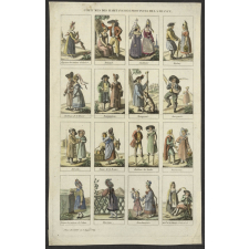 Costumes des habitans des provinces de la France.