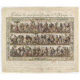 Tableau des Principaux Peuples de l'Afrique.