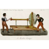 La Machine électrique.