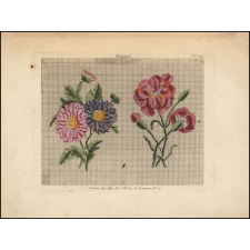 Modèle de broderie. Bouquets.