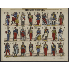 Alphabet militaire