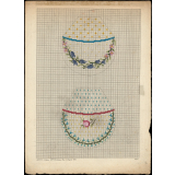 Modèle de broderie. Bourses.