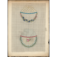 Modèle de broderie. Bourses.