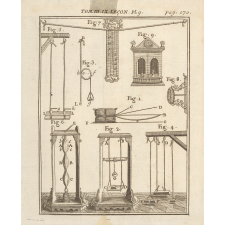 Planche de physique. La Mécanique.