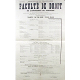 République Française - Faculté de Droit de l'Université de Toulouse. Année scolaire 1954-1955.