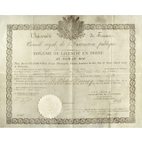 Diplôme de licencié en droit.