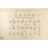Modèle d'écriture. Alphabet de Lettres Romaines. 