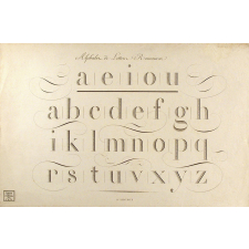 Modèle d'écriture. Alphabet de Lettres Romaines.