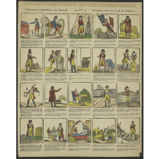 Voornaamste levenstrekken van Napoleon. Principaux traits de la vie de Napoléon.