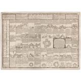 Le Jeu des fortifications dans lequel les différents ouvrages qui servent à la défense des places et des camps sont exactement dessinés selon la plus nouvelle manière avec toutes leurs définitions et une explication courte et facile des termes qui sont en usage dans cet art.