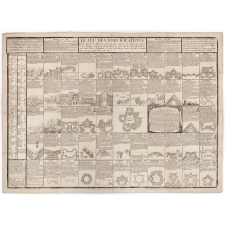 Le Jeu des fortifications dans lequel les différents ouvrages qui servent à la défense des places et des camps sont exactement dessinés selon la plus nouvelle manière avec toutes leurs définitions et une explication courte et facile des termes qui sont en usage dans cet art.